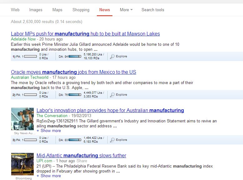 manufacturing google search content marketing